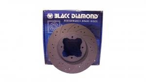 Black Diamond jarrulevyt poisto