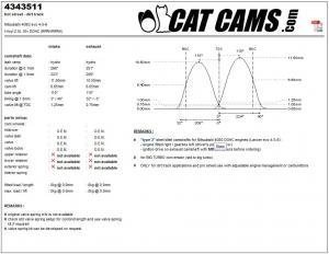 catcams_4343511.jpg Catcams camshaft Mitsubishi 4G63 evo 4-6