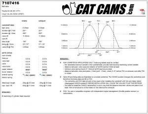 catcams_7107416.jpg Catcams camshaft Toyota 4A-GE 20v VVT-i
