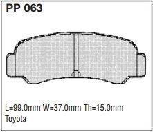 pp063.jpg Black Diamond PP063 predator pad brake pad kit