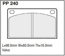 pp240.jpg Black Diamond PP240 predator pad brake pad kit