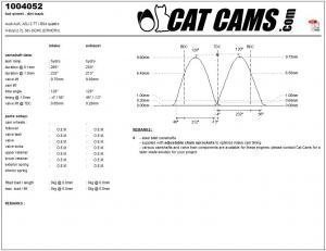 catcams_1004052.jpg Catcams camshaft Audi AJK, ASJ 2.7T / RS4 Quattro