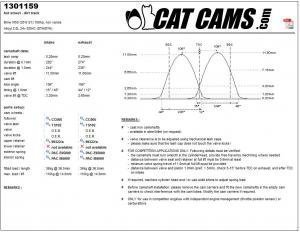 catcams_1301159.jpg Catcams camshaft Bmw M50 (20 6 S1) 150hp, non vanos