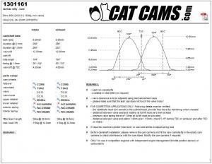 catcams_1301161.jpg Catcams camshaft Bmw M50 (20 6 S1) 150hp, non vanos