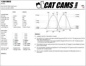 catcams_1301803.jpg Catcams camshaft Bmw S54B32 338hp double vanos