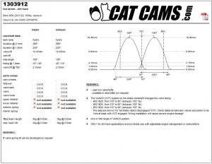 catcams_1303912.jpg Catcams camshaft Bmw M50 (20 6 S2) 150hp, vanos in