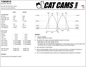 catcams_1303913.jpg Catcams camshaft Bmw M50 (20 6 S2) 150hp, vanos in