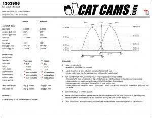 catcams_1303956.jpg Catcams camshaft Bmw M50 (20 6 S2) 150hp, vanos in