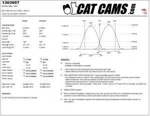 catcams_1303957.jpg Catcams camshaft Bmw M50 (20 6 S2) 150hp, vanos in