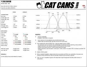 catcams_1303958.jpg Catcams camshaft Bmw M50 (20 6 S2) 150hp, vanos in
