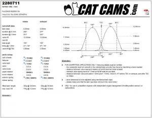 catcams_2280711.jpg Catcams camshaft Ford dh20 rs2000 16v