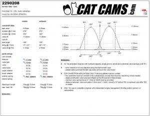 catcams_2290208.jpg Catcams camshaft Ford Zeta 1.8 - 2.0l, hydro (silvertop)