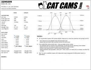 catcams_2290209.jpg Catcams camshaft Ford Zeta 1.8 - 2.0l, hydro (silvertop)
