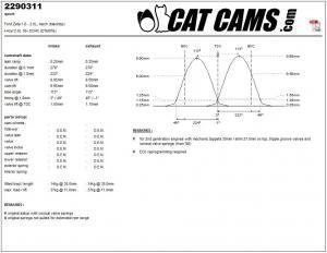 catcams_2290311.jpg Catcams camshaft Ford Zeta 1.8 - 2.0l, mech (blacktop)