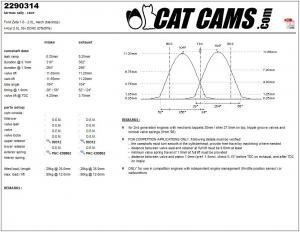 catcams_2290314.jpg Catcams camshaft Ford Zeta 1.8 - 2.0l, mech (blacktop)