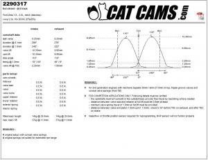 catcams_2290317.jpg Catcams camshaft Ford Zeta 1.8 - 2.0l, mech (blacktop)
