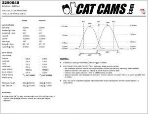 catcams_2290640.jpg Catcams camshaft Ford CYBA, Cybb 145hp duratec