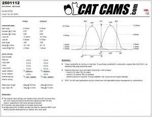 catcams_2501112.jpg Catcams camshaft Honda D16A6
