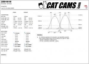 catcams_2501618.jpg catcams camshaft Honda B16A