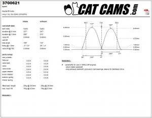 catcams_3700621.jpg Catcams camshaft Mazda BP turbo