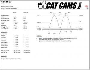 catcams_4343507.jpg Catcams camshaft Mitsubishi 4G63 evo 4-6