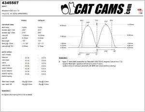 catcams_4345507.jpg Catcams camshaft Mitsubishi 4G63 evo 7-8