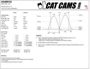 catcams_4345512.jpg Catcams camshaft Mitsubishi 4G63 evo 7-8