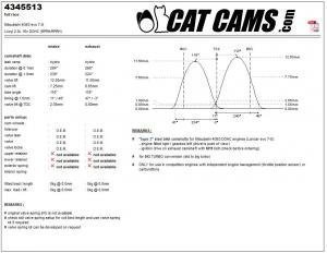 catcams_4345513.jpg Catcams camshaft Mitsubishi 4G63 evo 7-8