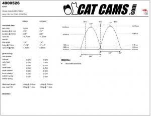 catcams_4900526.jpg Catcams camshaft Citroën XU9J4 (D6C) 158hp