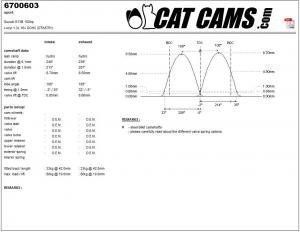 catcams_6700603.jpg Catcams camshaft Suzuki G13B 100hp