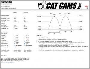 catcams_6700612.jpg Catcams camshaft Suzuki G13B 100hp