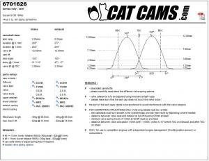 catcams_6701626.jpg Catcams camshaft Suzuki G13B 100hp