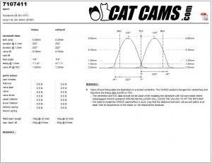 catcams_7107411.jpg Catcams camshaft Toyota 4A-GE 20v VVT-i