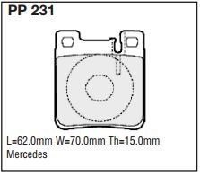 pp231.jpg Black Diamond PP231 predator pad brake pad kit